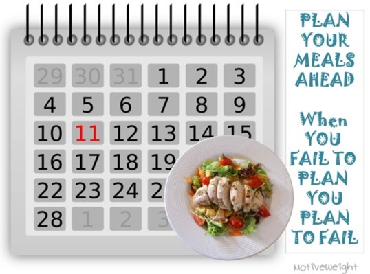 planning-your-meal-to-avoid-food-addiction